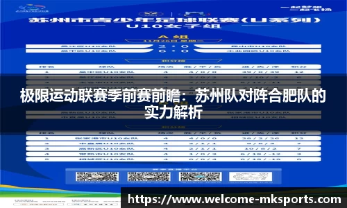 极限运动联赛季前赛前瞻：苏州队对阵合肥队的实力解析